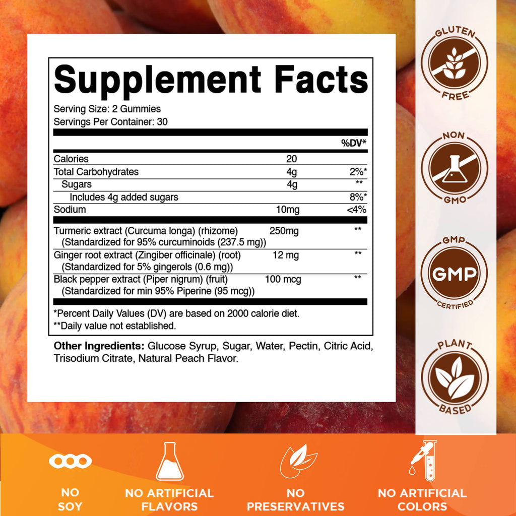 Vitamatic Turmeric 95% Curcuminoids | Joint & Gut | 60ct